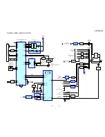 Предварительный просмотр 27 страницы Sony HCD-XGV11AV Service Manual