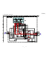 Preview for 49 page of Sony HCD-XGV11AV Service Manual