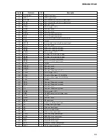 Предварительный просмотр 55 страницы Sony HCD-XGV11AV Service Manual