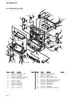 Предварительный просмотр 64 страницы Sony HCD-XGV11AV Service Manual