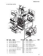 Предварительный просмотр 65 страницы Sony HCD-XGV11AV Service Manual