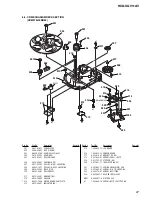 Preview for 67 page of Sony HCD-XGV11AV Service Manual