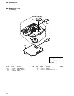 Preview for 68 page of Sony HCD-XGV11AV Service Manual