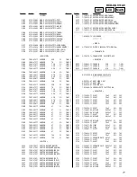 Preview for 71 page of Sony HCD-XGV11AV Service Manual