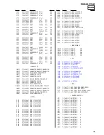 Preview for 73 page of Sony HCD-XGV11AV Service Manual