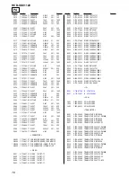 Предварительный просмотр 78 страницы Sony HCD-XGV11AV Service Manual