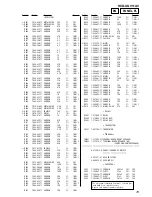 Предварительный просмотр 79 страницы Sony HCD-XGV11AV Service Manual