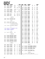 Предварительный просмотр 80 страницы Sony HCD-XGV11AV Service Manual