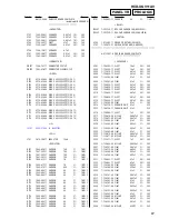 Предварительный просмотр 81 страницы Sony HCD-XGV11AV Service Manual