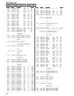 Предварительный просмотр 82 страницы Sony HCD-XGV11AV Service Manual