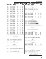 Предварительный просмотр 83 страницы Sony HCD-XGV11AV Service Manual