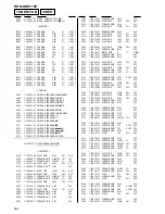 Preview for 84 page of Sony HCD-XGV11AV Service Manual