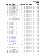 Предварительный просмотр 85 страницы Sony HCD-XGV11AV Service Manual