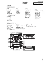 Предварительный просмотр 5 страницы Sony HCD-XGV50 Service Manual