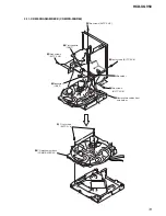 Предварительный просмотр 13 страницы Sony HCD-XGV50 Service Manual