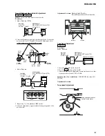 Предварительный просмотр 19 страницы Sony HCD-XGV50 Service Manual