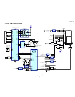 Preview for 27 page of Sony HCD-XGV50 Service Manual