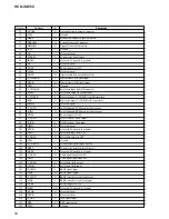 Предварительный просмотр 50 страницы Sony HCD-XGV50 Service Manual