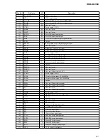 Preview for 51 page of Sony HCD-XGV50 Service Manual