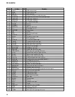 Предварительный просмотр 54 страницы Sony HCD-XGV50 Service Manual