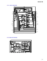 Предварительный просмотр 57 страницы Sony HCD-XGV50 Service Manual