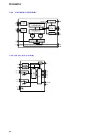 Предварительный просмотр 58 страницы Sony HCD-XGV50 Service Manual