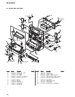 Предварительный просмотр 60 страницы Sony HCD-XGV50 Service Manual