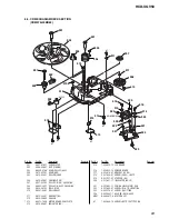 Preview for 63 page of Sony HCD-XGV50 Service Manual