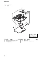 Предварительный просмотр 64 страницы Sony HCD-XGV50 Service Manual