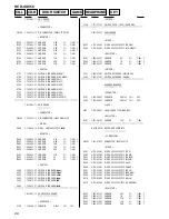 Предварительный просмотр 66 страницы Sony HCD-XGV50 Service Manual