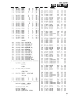 Preview for 67 page of Sony HCD-XGV50 Service Manual