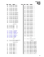 Предварительный просмотр 69 страницы Sony HCD-XGV50 Service Manual