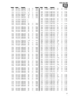 Предварительный просмотр 71 страницы Sony HCD-XGV50 Service Manual