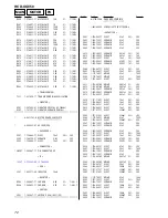 Предварительный просмотр 72 страницы Sony HCD-XGV50 Service Manual