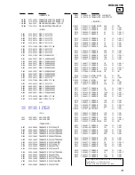 Preview for 73 page of Sony HCD-XGV50 Service Manual