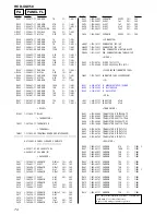 Предварительный просмотр 74 страницы Sony HCD-XGV50 Service Manual