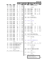 Предварительный просмотр 75 страницы Sony HCD-XGV50 Service Manual