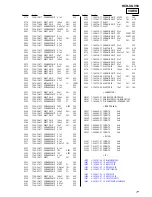 Preview for 77 page of Sony HCD-XGV50 Service Manual