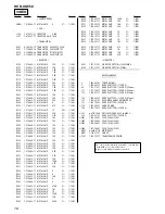 Preview for 78 page of Sony HCD-XGV50 Service Manual