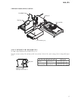 Предварительный просмотр 7 страницы Sony HCD-ZT4 Service Manual