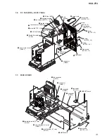 Preview for 13 page of Sony HCD-ZT4 Service Manual