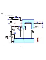 Предварительный просмотр 24 страницы Sony HCD-ZT4 Service Manual