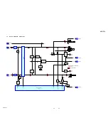 Предварительный просмотр 25 страницы Sony HCD-ZT4 Service Manual