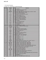 Предварительный просмотр 52 страницы Sony HCD-ZT4 Service Manual