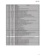 Предварительный просмотр 53 страницы Sony HCD-ZT4 Service Manual