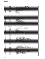 Preview for 54 page of Sony HCD-ZT4 Service Manual