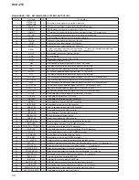 Preview for 56 page of Sony HCD-ZT4 Service Manual