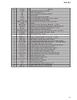 Предварительный просмотр 57 страницы Sony HCD-ZT4 Service Manual