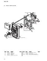 Preview for 60 page of Sony HCD-ZT4 Service Manual