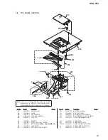 Предварительный просмотр 63 страницы Sony HCD-ZT4 Service Manual